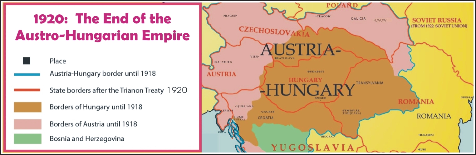 Hungary Lost World War 1